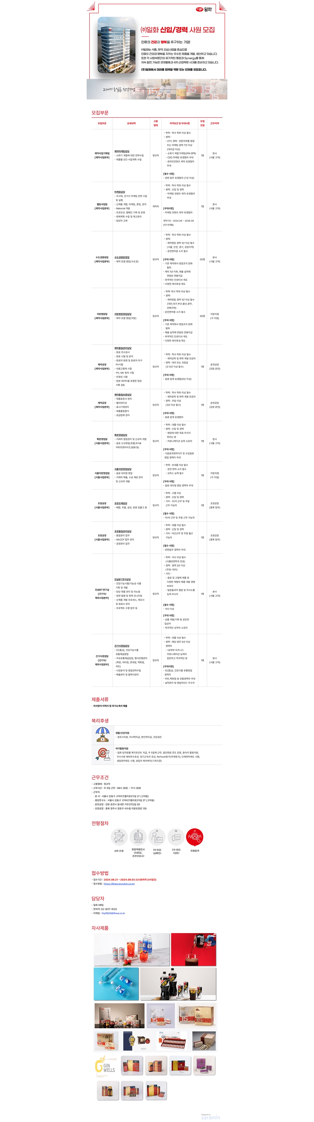 Contents image